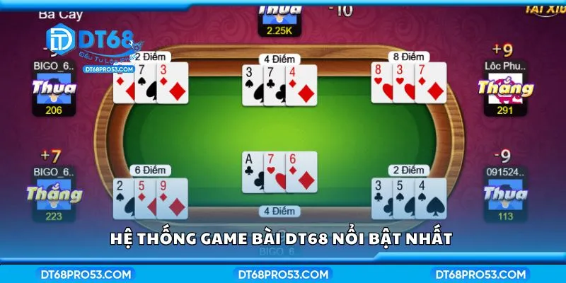 Hệ thống game bài DT68 nổi bật nhất