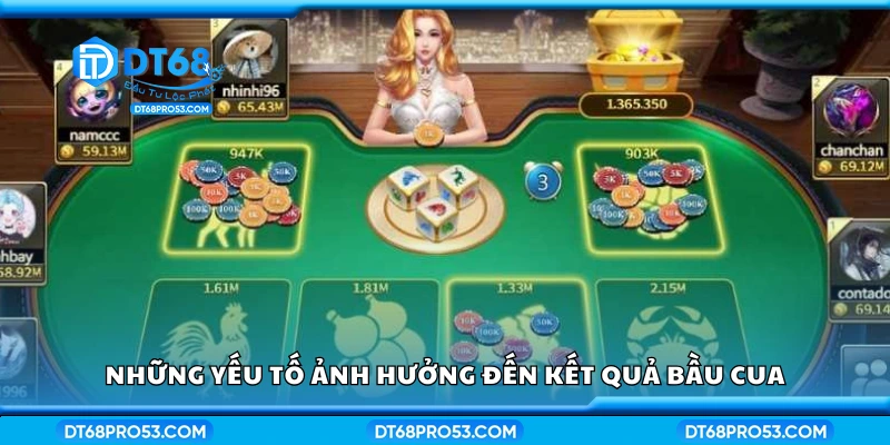 Các yếu tố ảnh hưởng đến kết quả Bầu Cua