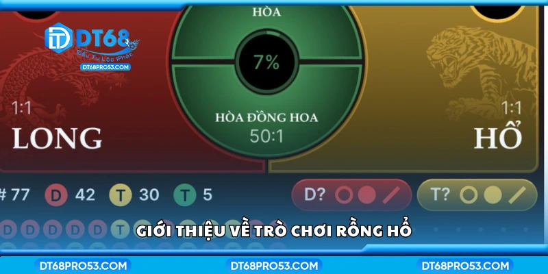 Đôi nét về trò chơi Rồng Hổ